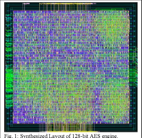 Technologies for secure RFID authentication of medicinal pills 